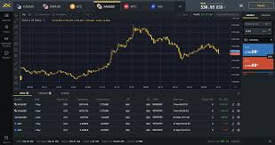 Нет ссылки на Exness? Рекомендации по устранению этой ошибки